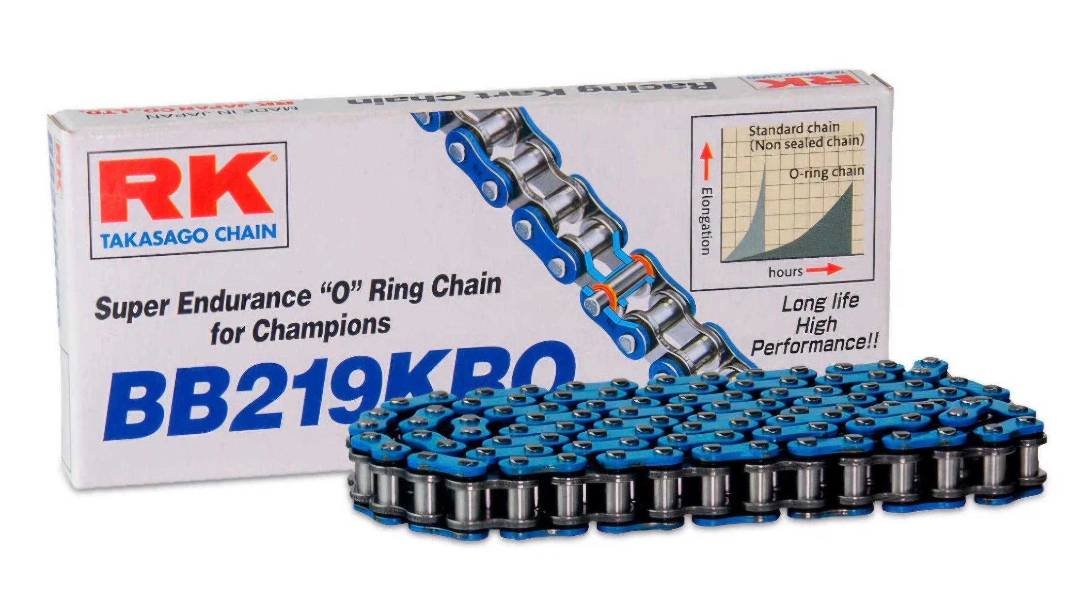 chain RK O ring